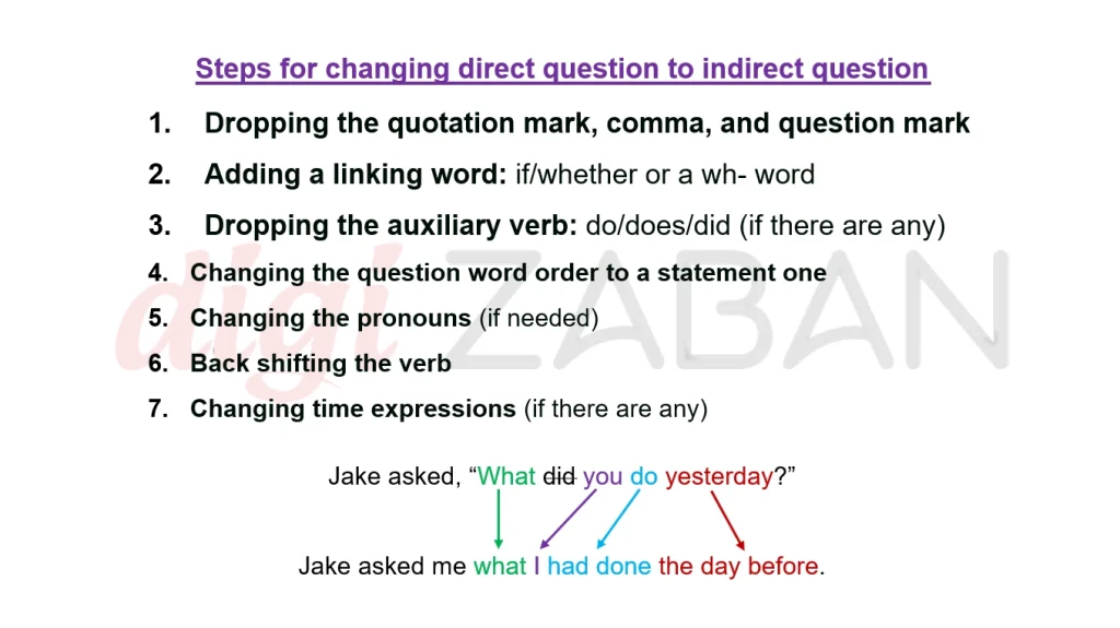 مراحل Indirect questions