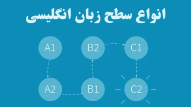 انواع سطح زبان انگلیسی