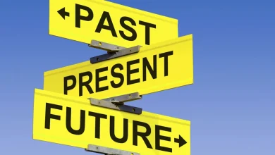 زمان‌ها در گرامر زبان انگلیسی