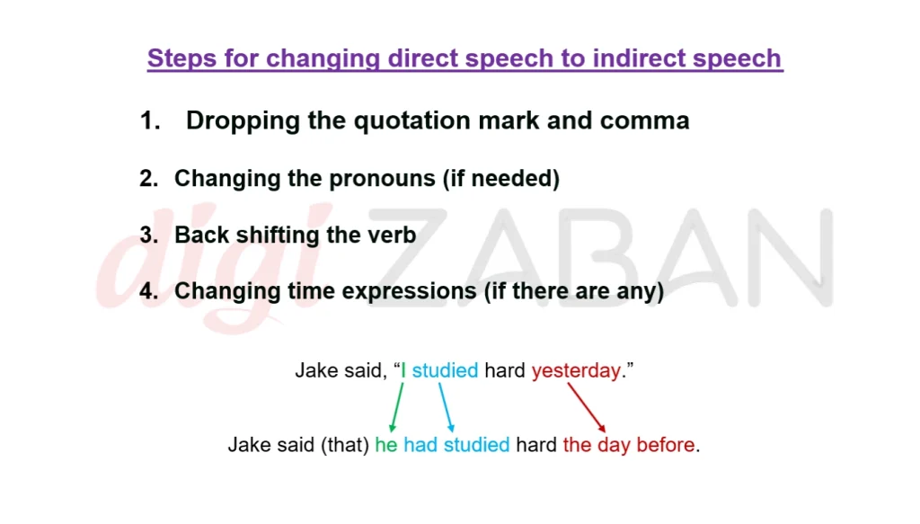 مراحل indirect speech
