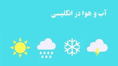 آب و هوا در انگلیسی