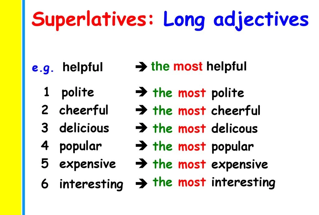 ساختن صفات Superlative