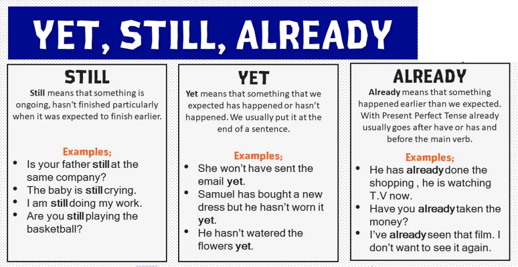 کاربرد قید already, still و yet