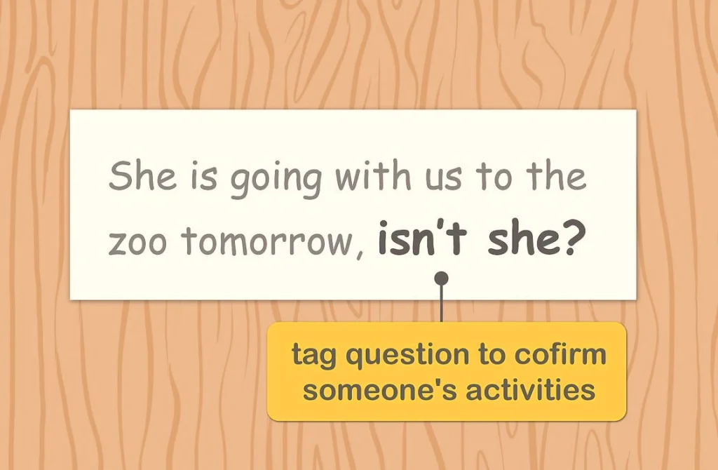 کاربرد پرسش‌ های تاییدی