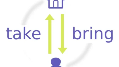 فرق کلمات Bring, Take, Fetch
