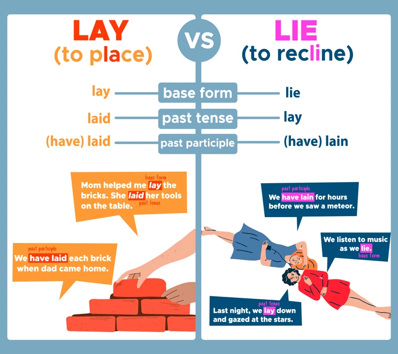 مثال برای lay و lie