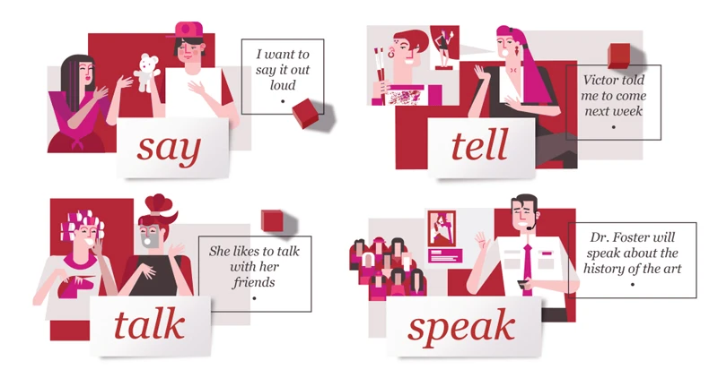 مثال برای Say, Tell, Speak, Talk